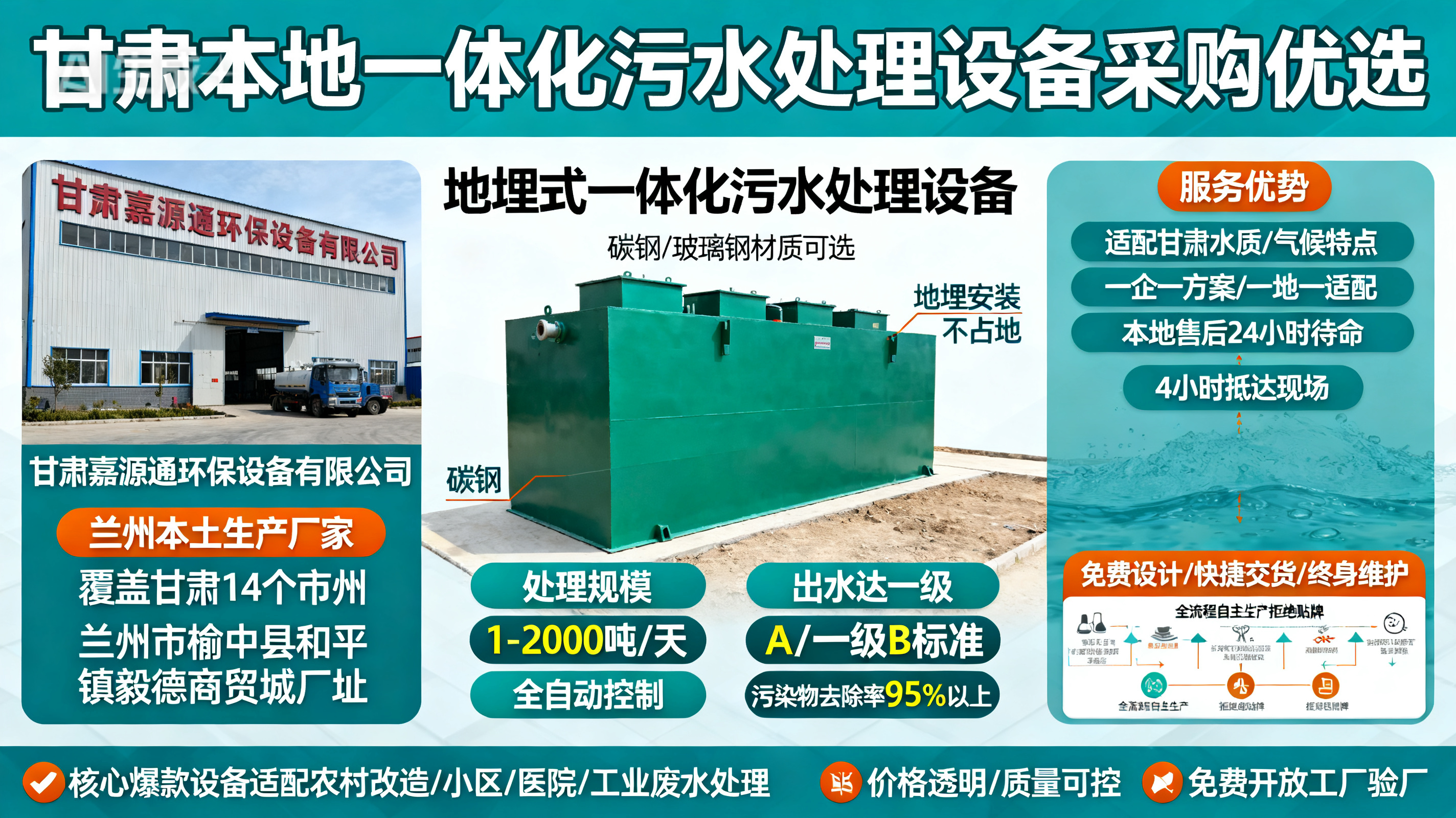 1786850167474630.jpeg 甘肃采购淄博一体化淄博污水处理设备_优先选本地生产厂家_直...式解决甘肃污水处理需求_选本地实体厂家_靠谱有保障.jpeg
